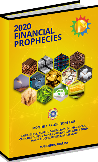 2020 Financial Predictions E-Book