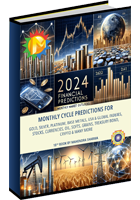 2024 Financial Predictions E-Book
