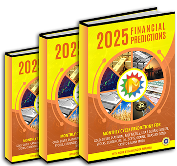 2025 financial Predictions
