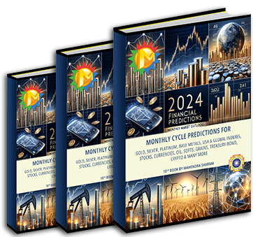 2024 Financial Predictions E-Book