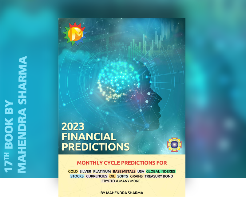2023 Financial Predictions