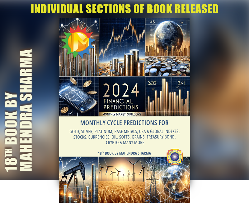 2024 Financial Predictions