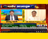Zee Business Interview - March, 2024